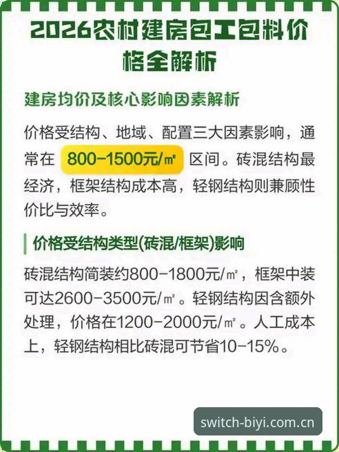 必一体育官网注册的3个关键细节：新用户必看的中文版2026操作指引